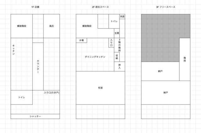 Detached Shop/Office for Rent in Tokorozawa, Saitama - Thumbnail 2