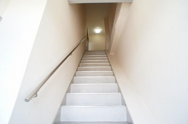 Commercial Space for Rent in Isesaki, Gunma - Thumbnail 2