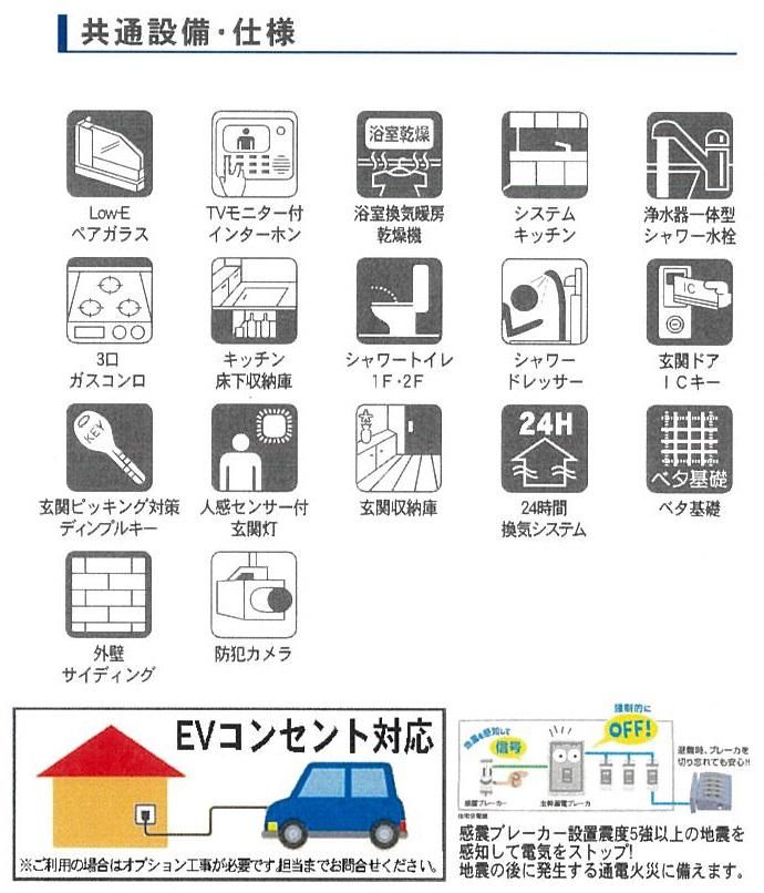New 4LDK House in Oizumi Town, Gunma - Completion July 2025 - Thumbnail 4