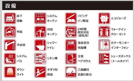 New 4LDK House in Shizuoka Aoi Ward, Completion Dec 2025 - Thumbnail 3