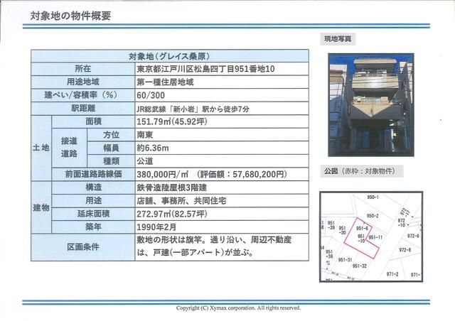 Commercial Property for Sale in Edogawa-ku, Tokyo - Thumbnail 4