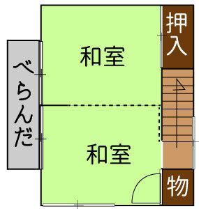 Warehouse Use Detached House for Rent in Kiyose, Tokyo - Thumbnail 4