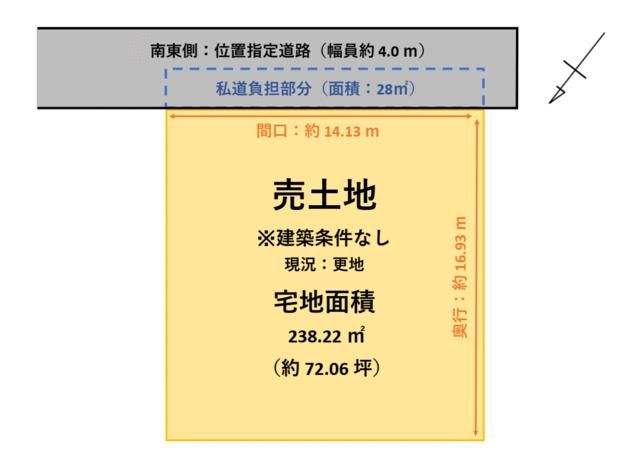 Building Lot for Sale in Nishi Ward, Niigata City (238.22 sqm) - Thumbnail 4