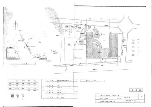 Commercial Property in Sendai, Miyagi - 2349.92 sqm - Thumbnail 3