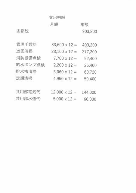 28-Unit Apartment Building for Sale in Hamura, Tokyo - Thumbnail 4