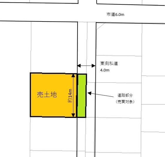 Vacant Land for Sale in Akita City, 231 sqm - Thumbnail 2