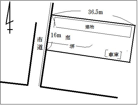 Land with Old House for Sale in Iwadeyama, Miyagi - Thumbnail 3