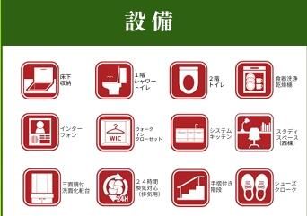 New 4LDK House in Kumamoto City Kitaku for Sale - Thumbnail 3