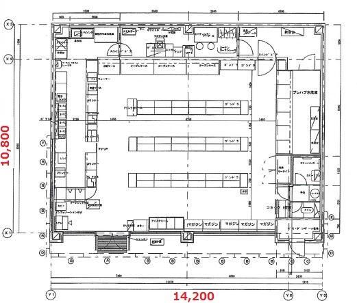 Commercial Space for Rent in Esashi, Hokkaido - 154 sqm - Thumbnail 4