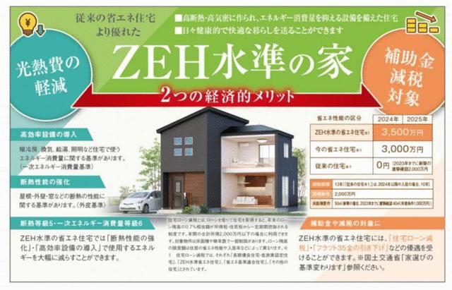 150 sqm Corner Building Land for Sale in Izumi Ward, Sendai - Thumbnail 3