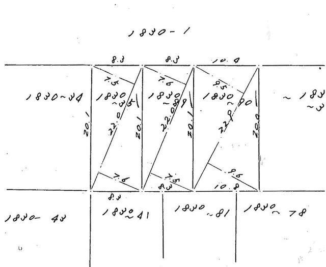 Residential Land for Sale in Nikko, Tochigi - Thumbnail 3