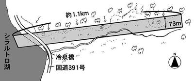 Riverside DIY Home Near Mashu Station, Teshikaga - ¥1.5M — Image 4, Teshikaga, Hokkaido