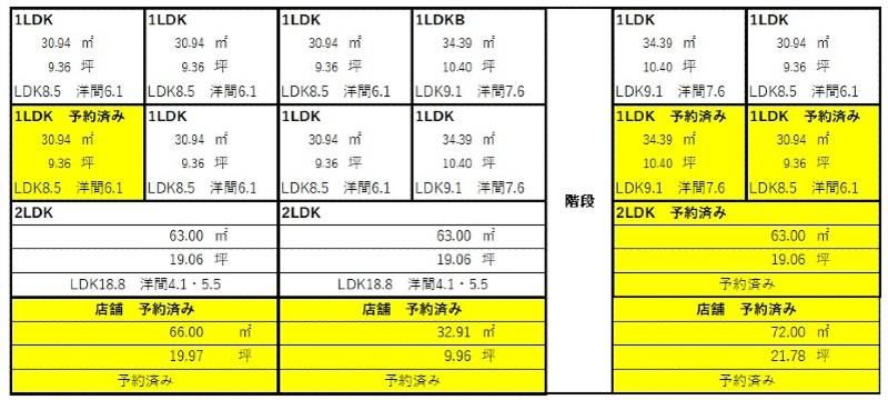 New 2LDK Apartment for Rent in Ginowan, Okinawa - Thumbnail 3