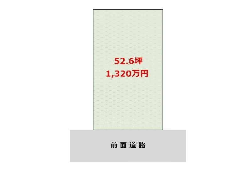 Land for Sale in Yaese Town, Okinawa - 174 sqm Plot - Thumbnail 4