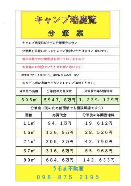 Okinawa Military Land for Sale in Kita Nakagusuku Village - Thumbnail 4