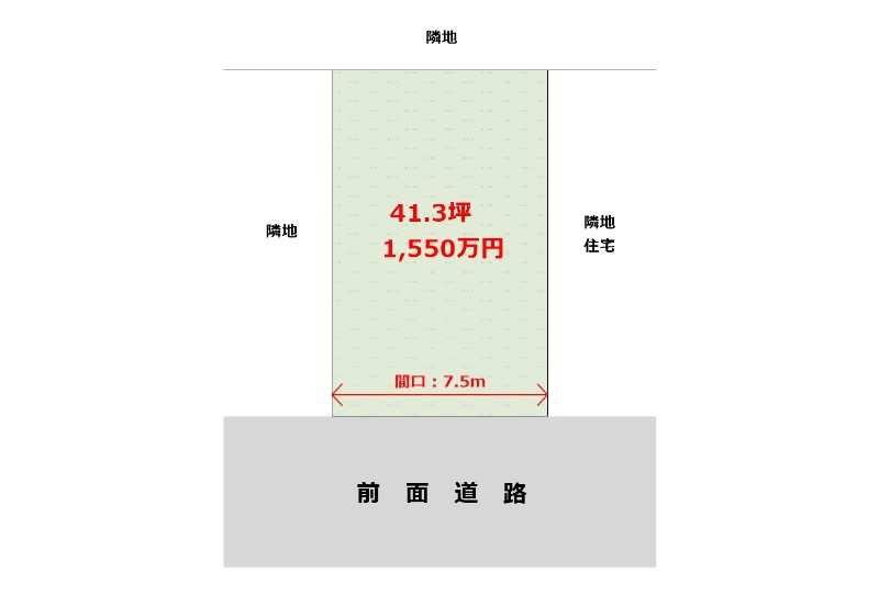 Land for Sale in Inamine, Nanjo City, Okinawa - 136.59 sqm - Thumbnail 2