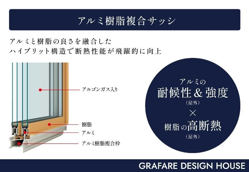 New 4LDK House in Uruma City Yakena District Okinawa - Thumbnail 4