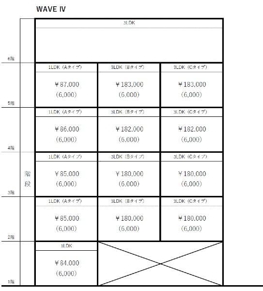 New 2026 1LDK Apartment for Rent in Ginowan, Okinawa - Thumbnail 4