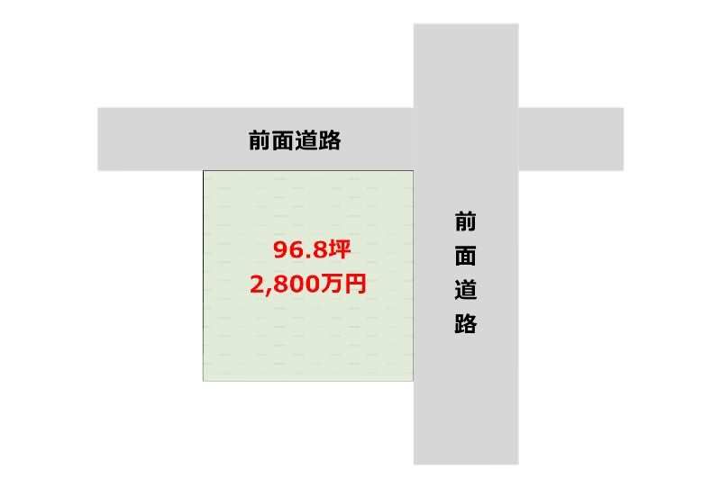Land for Sale in Shiohira, Itoman City, Okinawa - 320 sqm - Thumbnail 2