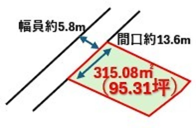 315.08 sqm Flat Residential Land for Sale in Ginoza Village, Okinawa - Thumbnail 4