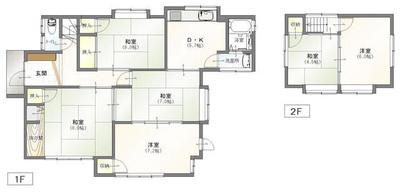 Traditional 6DK House for Sale in Nishisotsuke, Kure — Image 4, Kure, Hiroshima