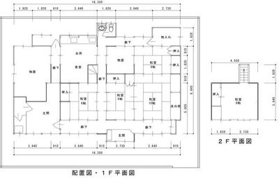 Historic Meiji Era House for Sale in Matsushiro, Nagano — Image 2, Nagano, Nagano