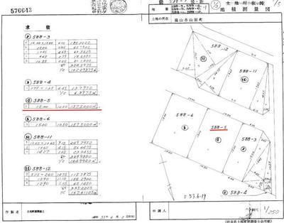 Traditional 3DK House in Yamada, Takayama - 157.5m² Plot — Image 1, Takayama, Gifu