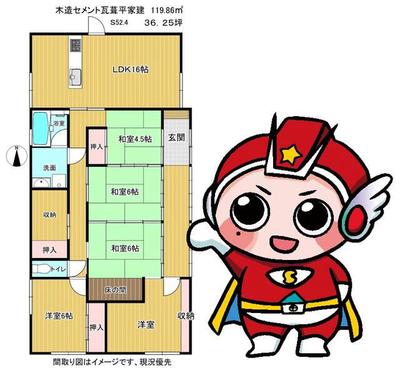 Spacious 6LDK House in Minamisatsuma, Kagoshima for Sale — Image 4, Minamisatsuma, Kagoshima