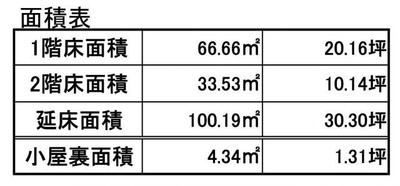 [Hatomark Site] 3SLDK Used Detached House in Shimashiyoshi, Itoshima City, Fukuoka Prefecture — Image 1, Itoshima, Fukuoka