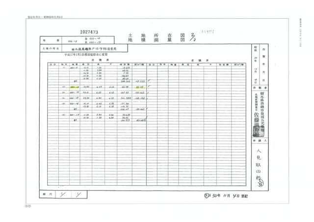 Land for Sale in Toda, Nasushiobara - 83 sqm Plot - Thumbnail 3