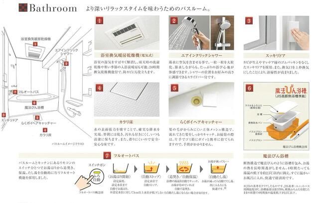 2018 Built 1K Designer Apartment for Sale in Shinjuku, Tokyo - Thumbnail 3