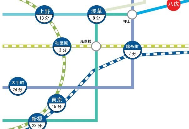 1K Investment Condo in Sumida, Tokyo | 5.62% Yield - Thumbnail 4