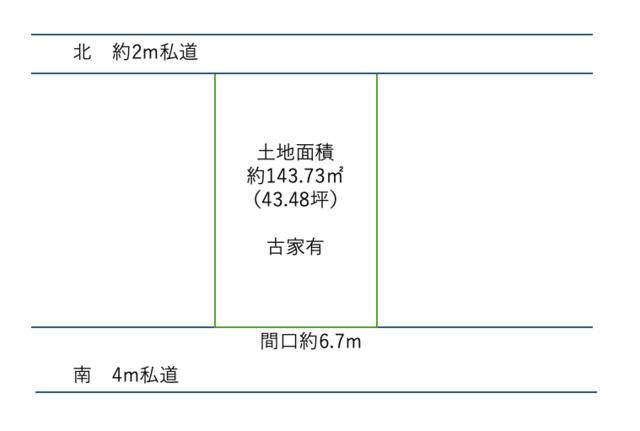 143.73㎡ Residential Land for Sale in Hanakoganei, Kodaira, Tokyo - Thumbnail 2