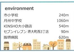 3LDK Apartment for Sale in Sakai, Osaka with Renovated Kitchen - Thumbnail 4