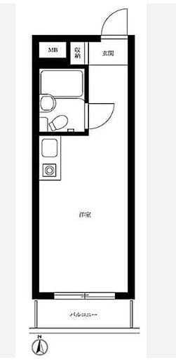 Shinjuku Studio Apartment for Sale | 6.53% Yield Investment - Thumbnail 2