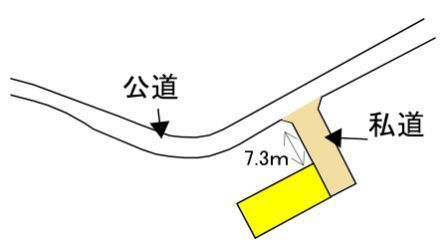 Vacant Land for Sale in Miyaki Town, Saga - 83 sqm Plot - Thumbnail 4