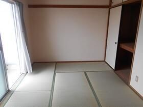 1LDK Apartment for Sale in Fujioka, Gunma - 3.5 Million Yen - Thumbnail 4