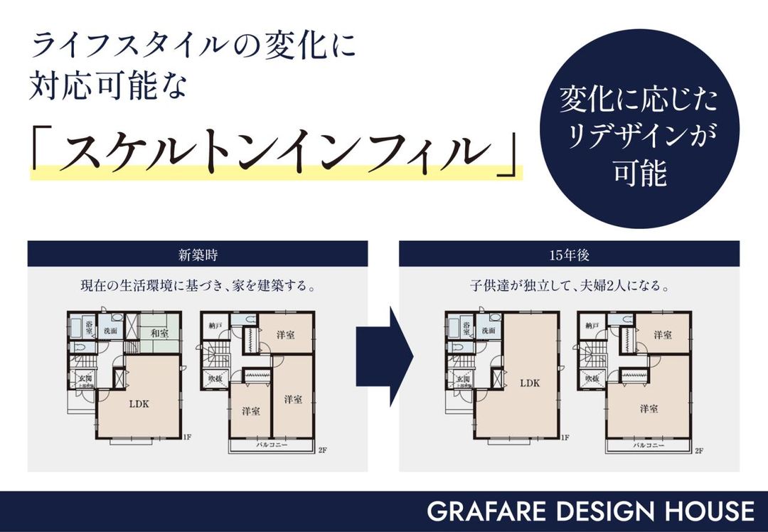 New 3LDK House for Sale in Ginowan, Okinawa - 112.62 sqm - Thumbnail 3