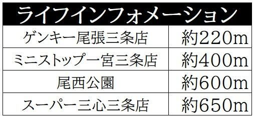 4DK Detached House for Sale in Ichinomiya, Aichi - Thumbnail 3