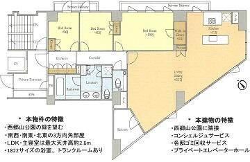 New 2024 3LDK Apartment for Sale in Shibuya, Tokyo - Thumbnail 4