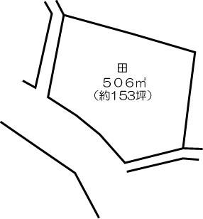 506 sqm Residential Land for Sale in Hioki City, Kagoshima - Thumbnail 3