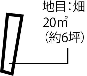 20 sqm Agricultural Land for Sale in Komaki, Aichi - Thumbnail 2