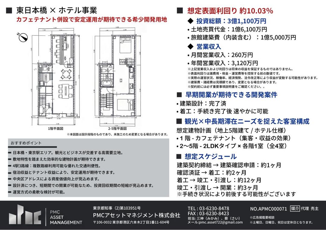 Development Land for Sale in Higashi-Nihonbashi, Tokyo - Thumbnail 2