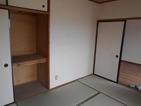 1LDK Condo for Sale in Fujioka, Gunma - Quiet Residential Area - Thumbnail 4