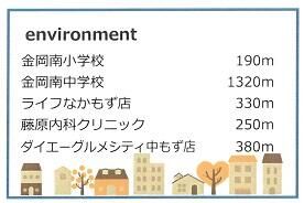 2LDK Apartment for Sale near Nakamozu Station, Sakai - Thumbnail 4