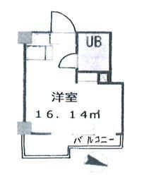 1K Investment Apartment in Nishinippori, Tokyo - 7.3% Yield - Thumbnail 2