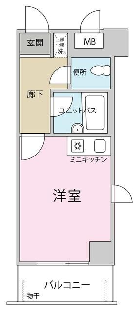 Studio Apartment for Sale in Niigata City, 15.79 sqm - Thumbnail 2