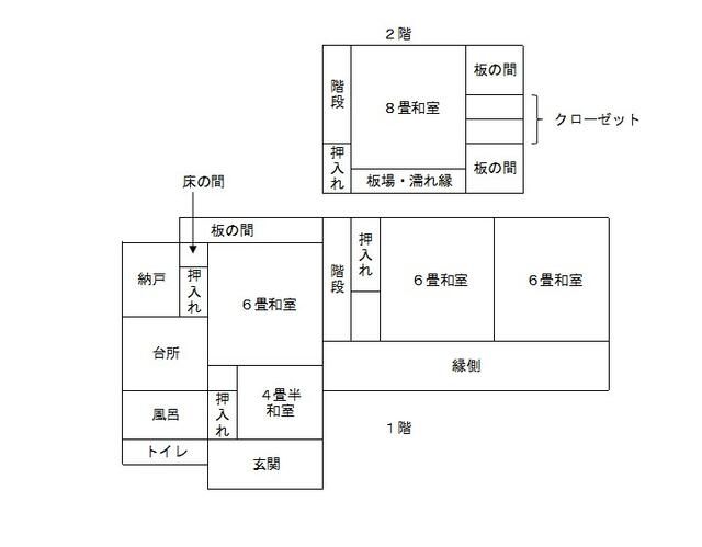 5K Detached House for Sale in Mito City, Ibaraki - Thumbnail 4