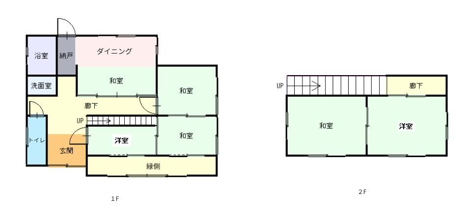 Spacious 6DK Detached House in Yonago, Tottori - 284 sqm Land - Main Image