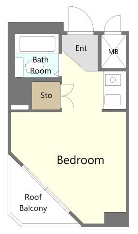 Ochanomizu Studio for Sale with 5.34% Yield | Tokyo Investment - Thumbnail 2
